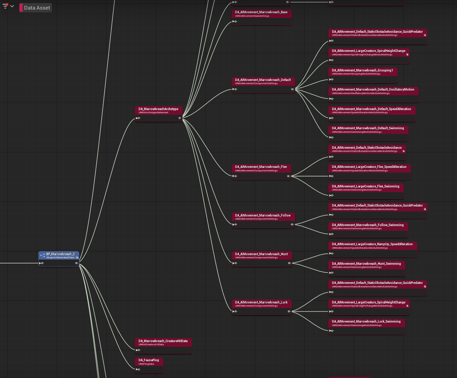Reference Viewer